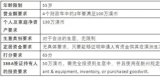 2024新澳最快最新资料,权威解答解释定义_2D76.510