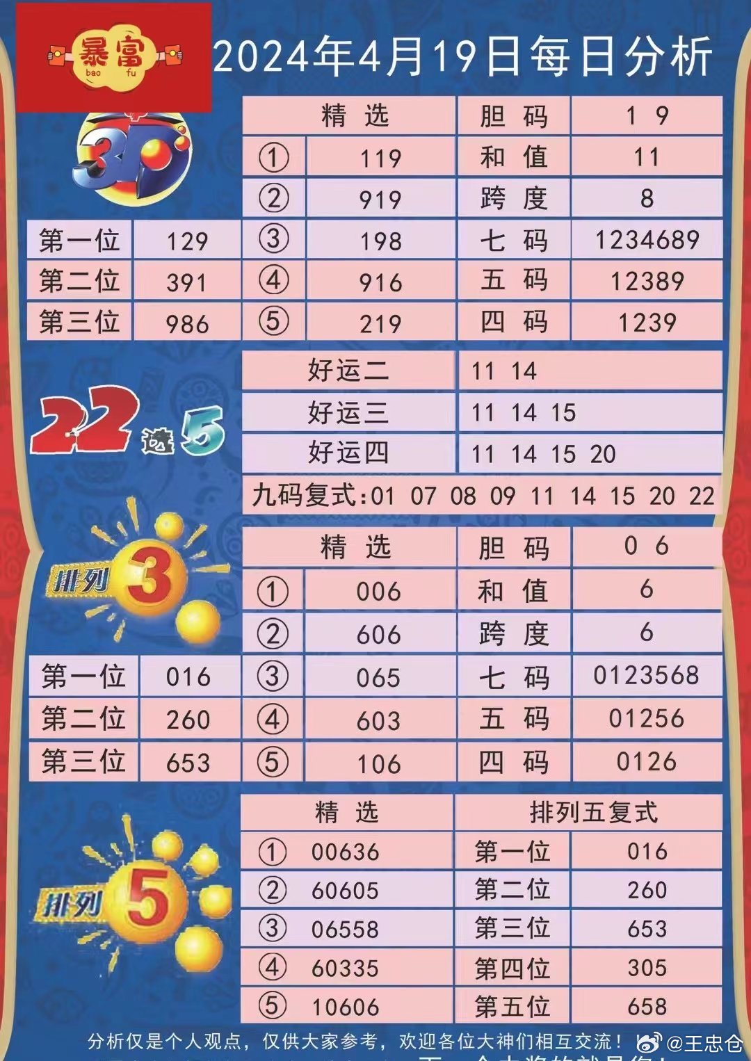 新澳门三中三码精准100%,数据导向方案设计_3K46.884