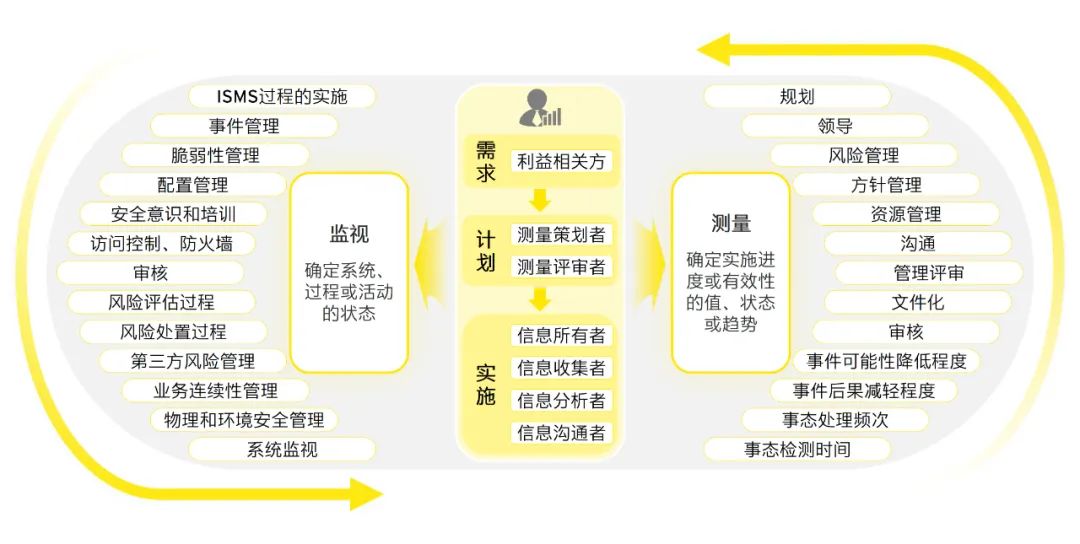 2024新奥精准资料免费大全,可靠解答解释落实_界面版91.11