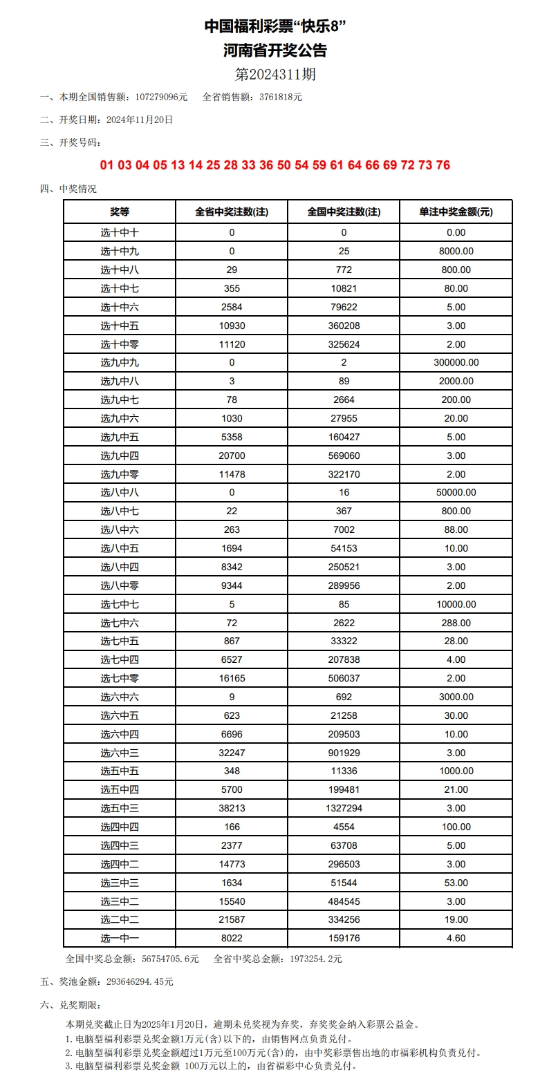 奥门开奖结果+开奖记录2024年资.,高效方案实施设计_SE版78.285