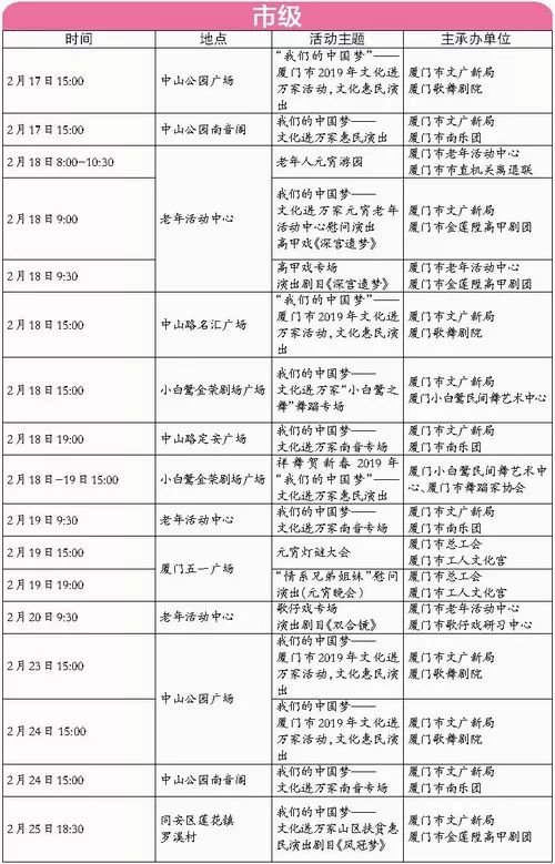 新澳六最准精彩资料,资源实施方案_影像版59.192