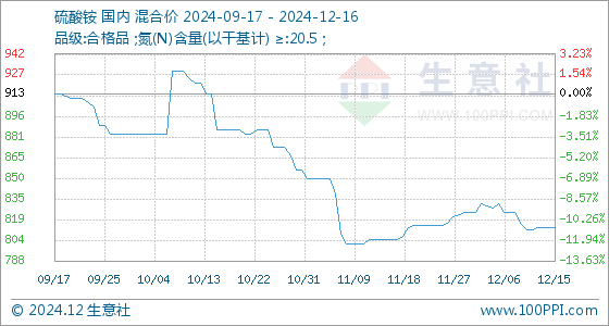 新澳门精准10码中特,数据支持方案设计_SP12.813