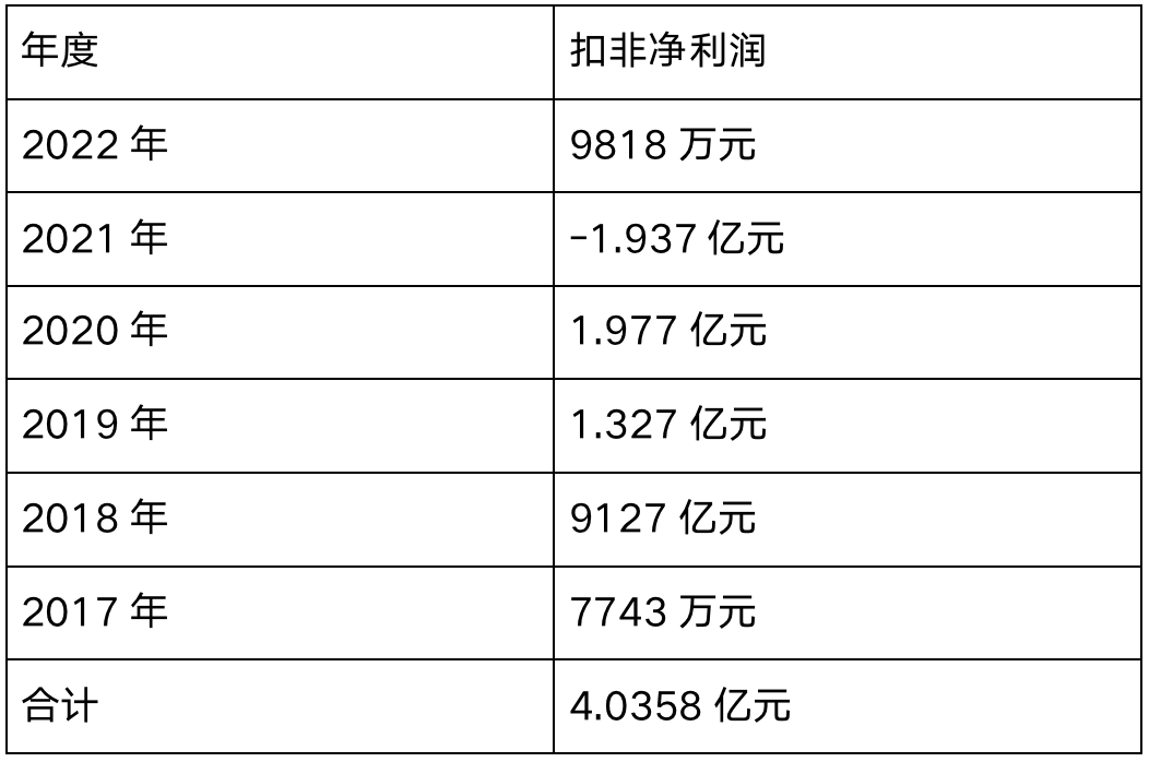 第357页