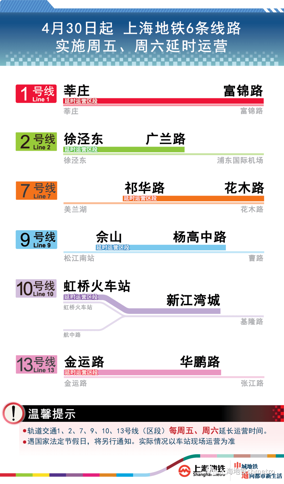 2024年新澳精准正版资料免费,调整细节执行方案_N版84.163