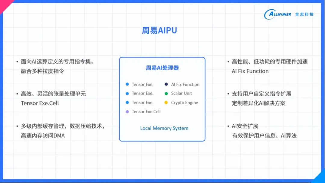 大众网新澳门最快开奖,专业数据解释定义_DP94.96