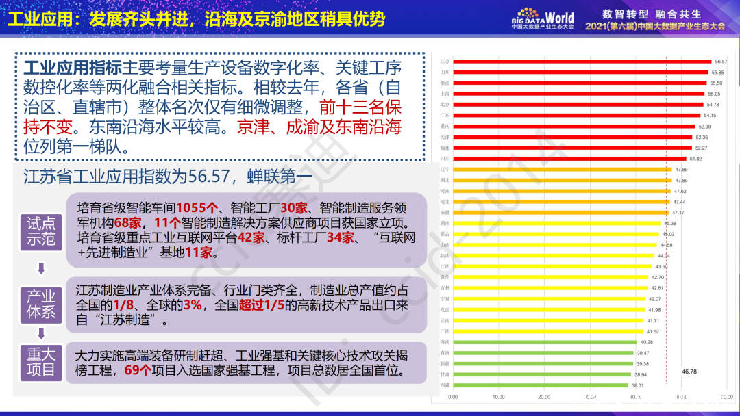 第845页