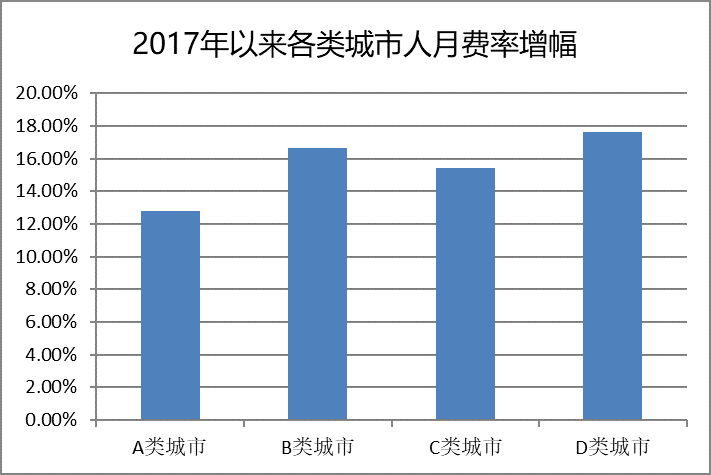 2024年天天彩免费资料大全,权威数据解释定义_铂金版66.572