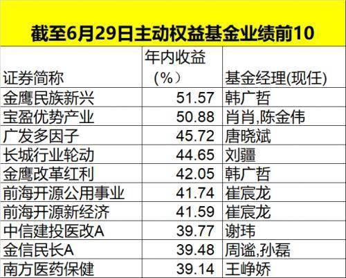 澳门特马今天开奖结果,系统化分析说明_Notebook68.825