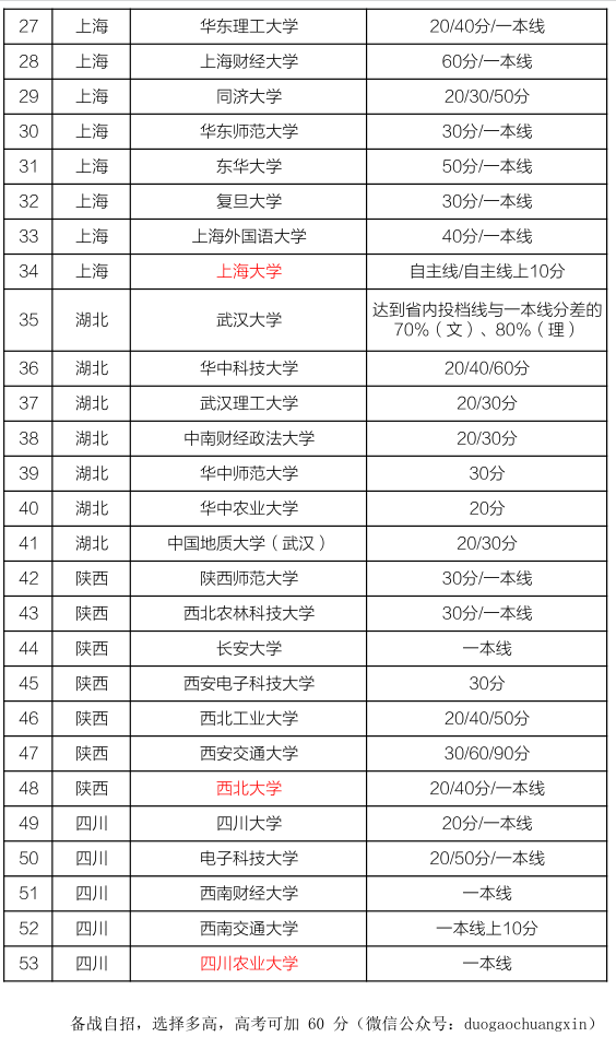 新澳好彩免费资料查询最新,可持续发展探索_8K71.743