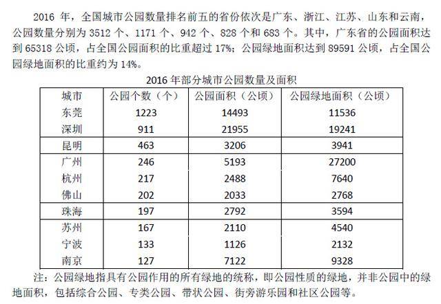 香港正版资料全年免 公开一,前沿评估解析_标准版85.519