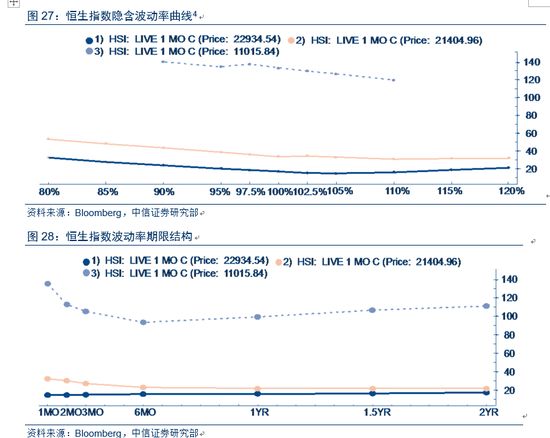 香港三期内必开一肖,现状说明解析_经典版85.128