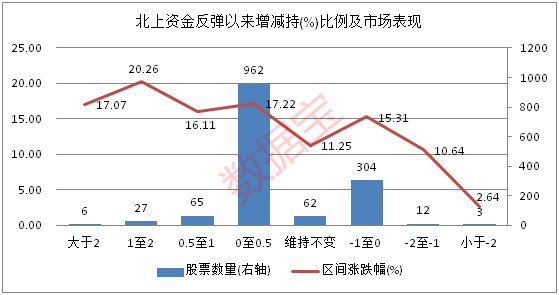 香港码11.10.46.09.19.49.,持续设计解析方案_顶级版56.176