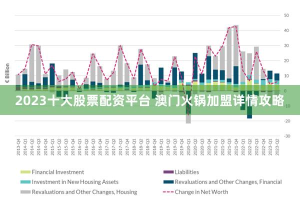 新澳门免费精准大全,深度应用数据策略_S22.544