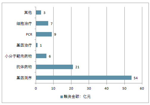 新门内部资料精准大全,市场趋势方案实施_CT13.687