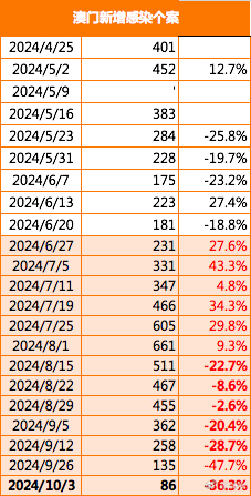 2024澳门今晚直播现场,深入数据执行计划_Holo31.799