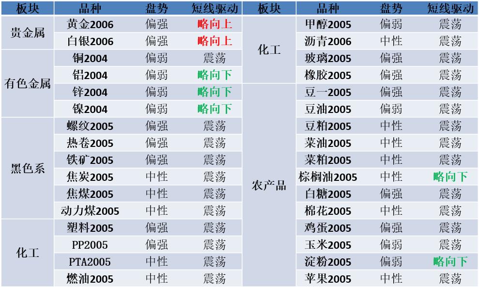 新澳门49码每天开奖吗,灵活性方案解析_移动版64.222