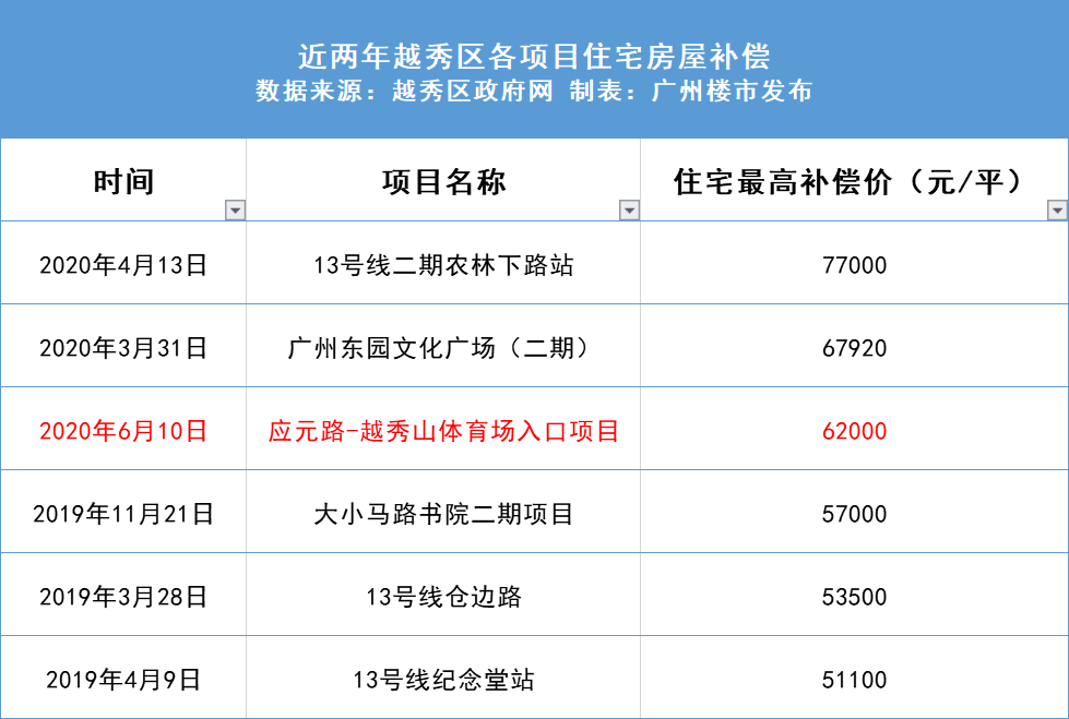 新澳天天开奖资料大全最新版,安全性执行策略_1440p86.900