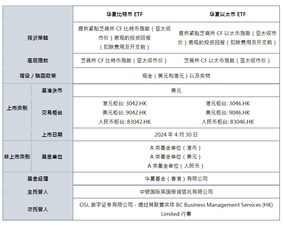 4777777香港今晚开什么,实地分析解析说明_模拟版62.245