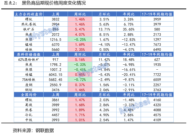 014957.cσm查询,澳彩开奖,全面设计执行数据_入门版97.886