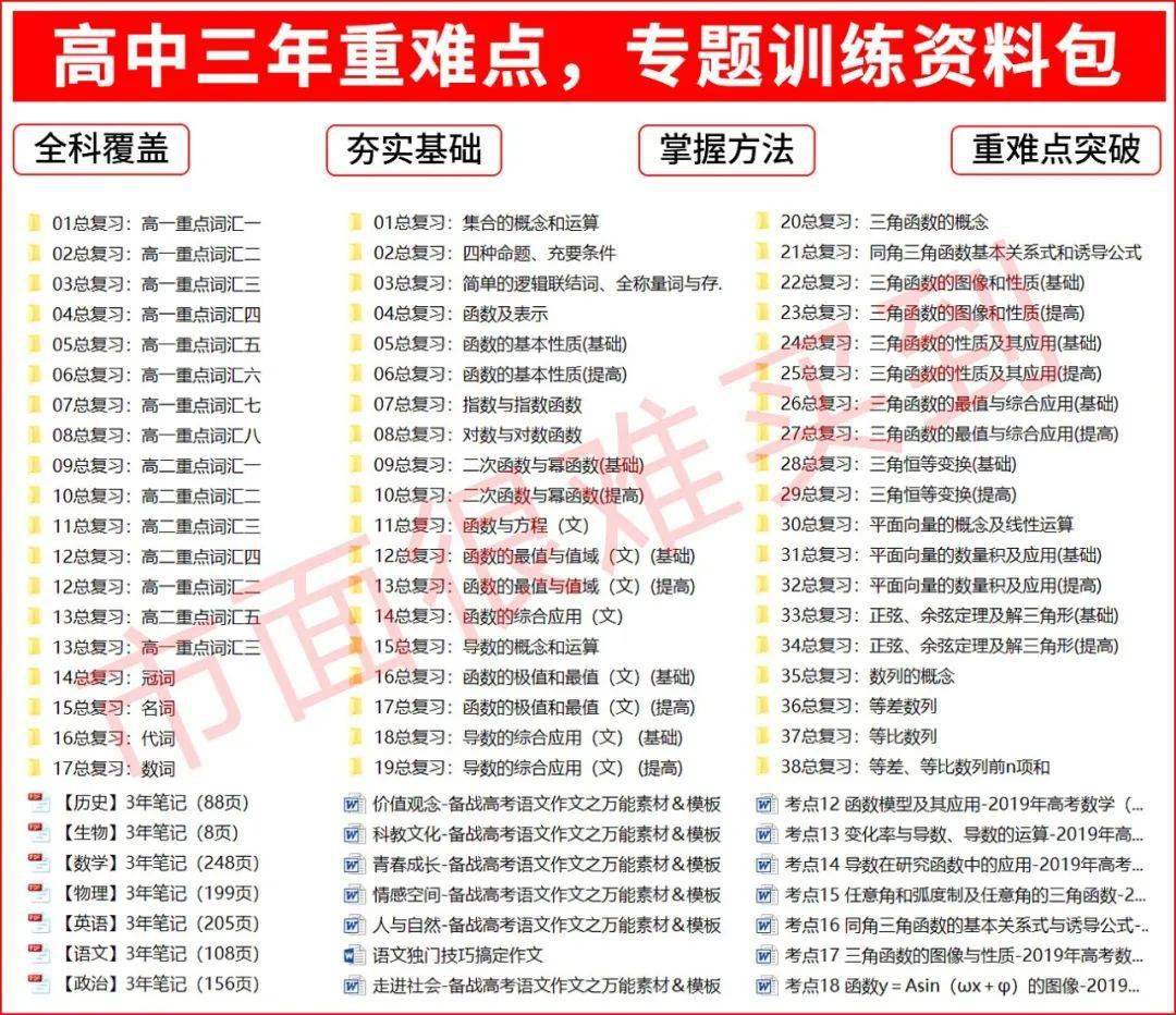 香港正版资料全年免费公开一,涵盖了广泛的解释落实方法_特供款36.867