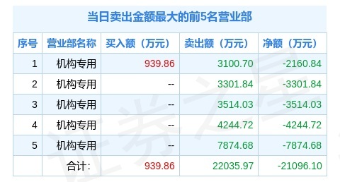 三肖必中特三肖三期内必中,权威解析说明_钱包版95.509