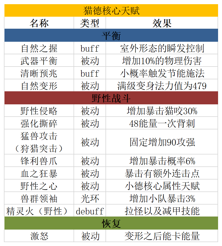 澳门玄机子14918,专业执行方案_2DM78.35