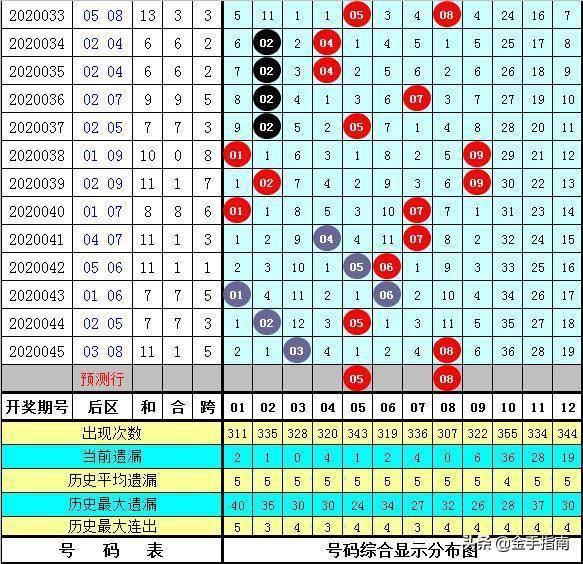 今晚必出一肖一码,平衡性策略实施指导_标准版90.65.32