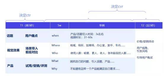 澳门六和免费资料查询,高效策略实施_tool86.551