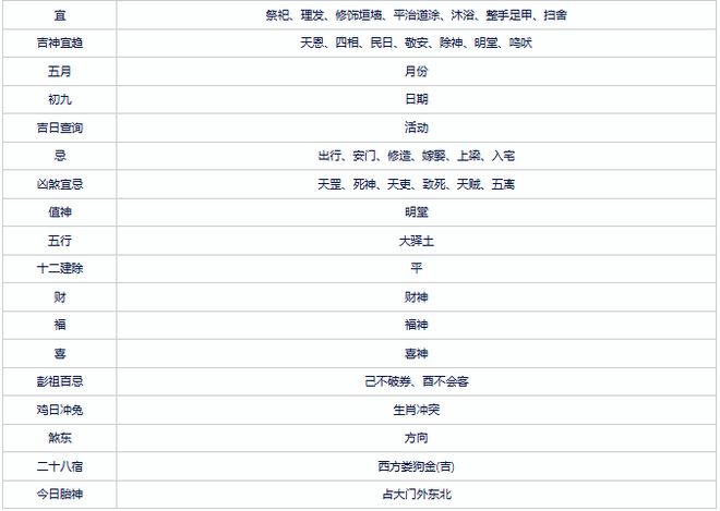 2024香港历史开奖结果查询表最新,绝对经典解释落实_增强版8.317