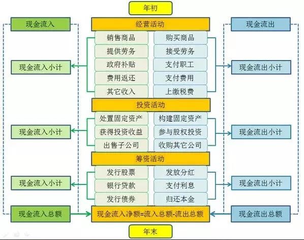 澳门六彩资料网站,资源整合策略_PalmOS66.262