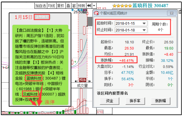 77778888管家婆必开一期,深入数据策略解析_复刻款15.406