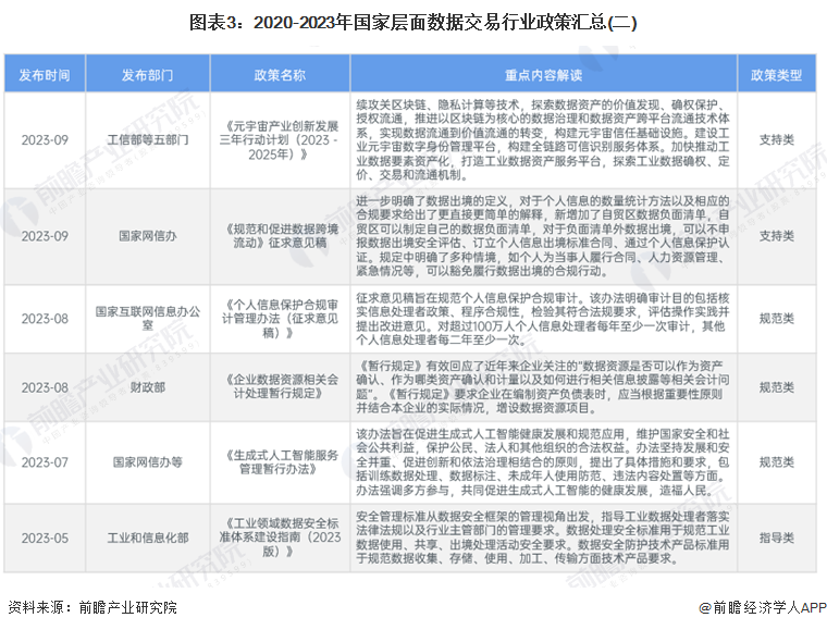 新澳好彩免费资料查询郢中白雪,实践数据解释定义_The54.893