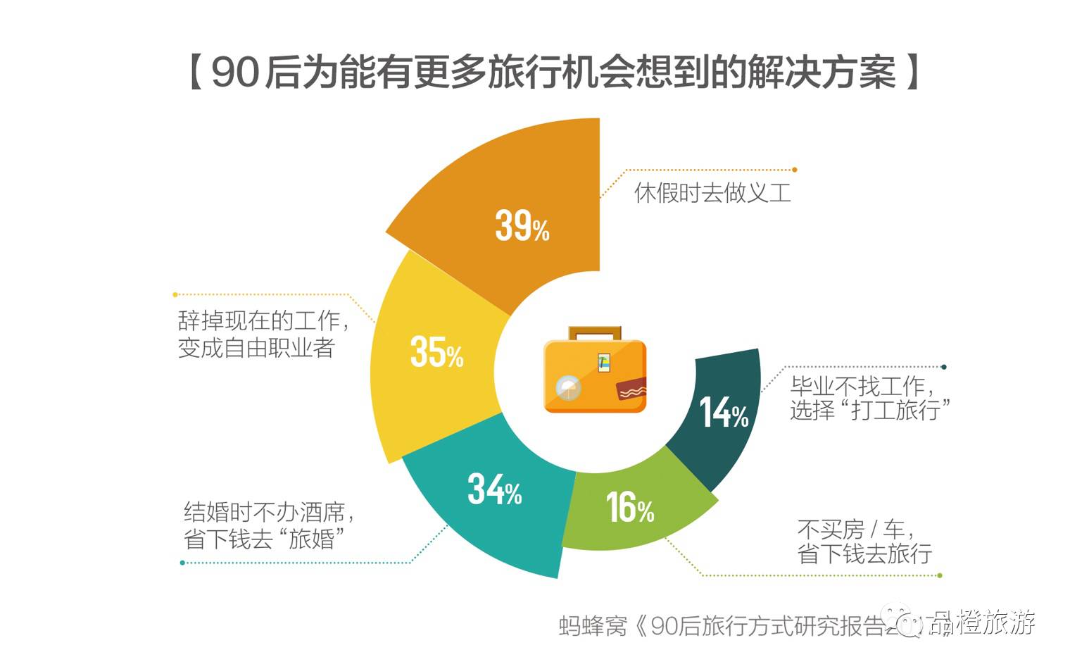 新奥天天免费资料大全正版优势,预测解答解释定义_XR134.351