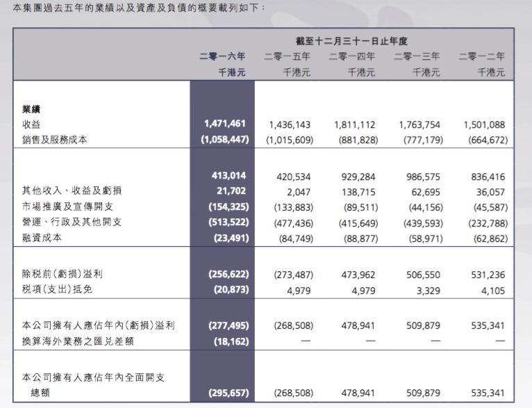 澳门六开奖最新开奖结果,未来解答解析说明_Z90.105