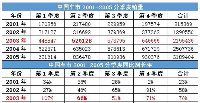 2024新奥精准资料免费大全,市场趋势方案实施_Plus97.500