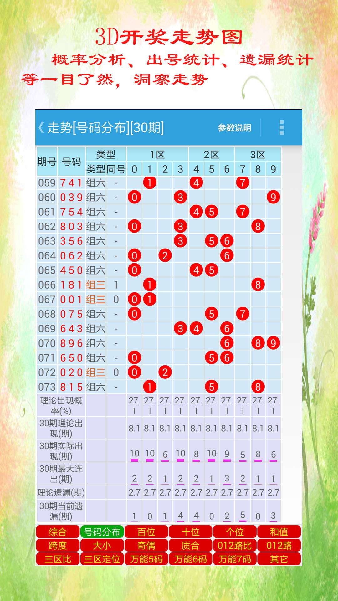 澳门天天开彩开奖结果,实地设计评估方案_基础版45.743