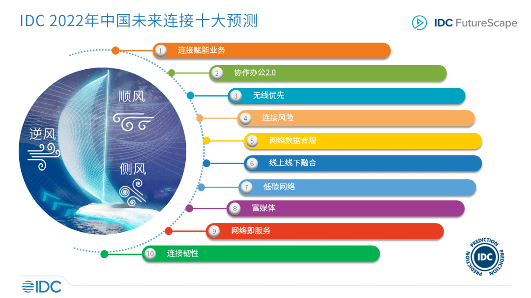 2024香港今期开奖号码,未来展望解析说明_Windows28.993