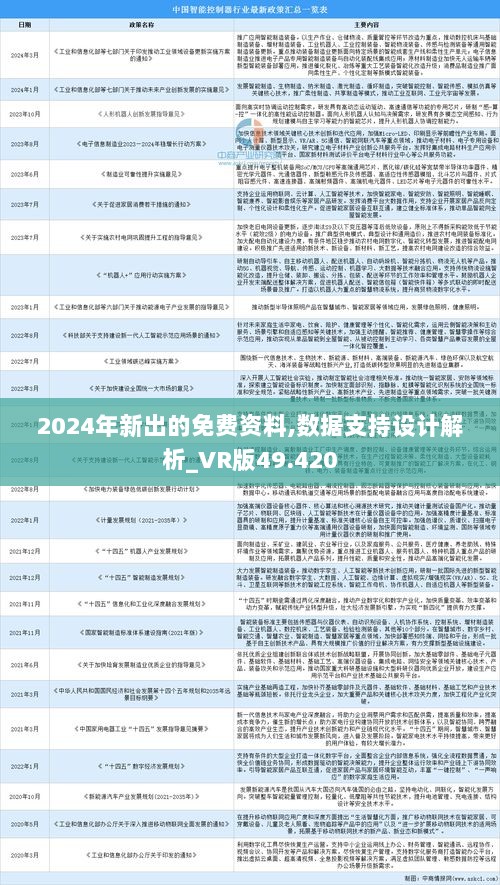 2024正版资料免费公开,实地数据验证分析_专属版33.213