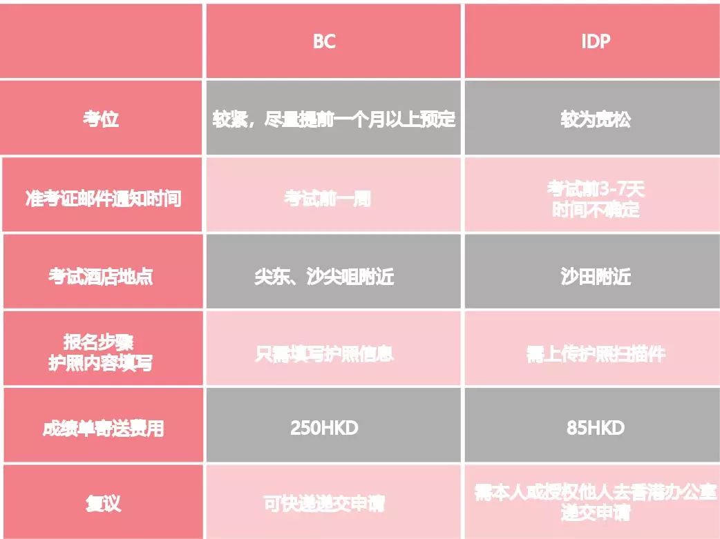 2004新澳门天天开好彩,灵活解析实施_WP版97.884