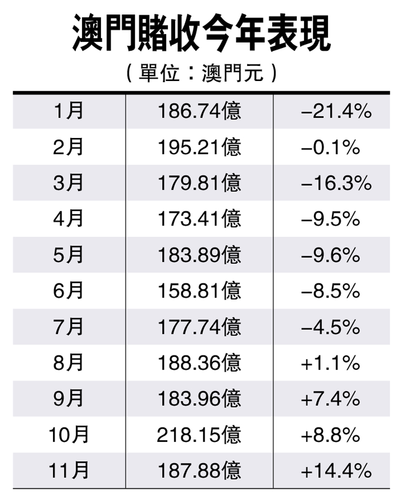 494949澳门今晚开什么454411,可持续发展执行探索_FHD版63.310