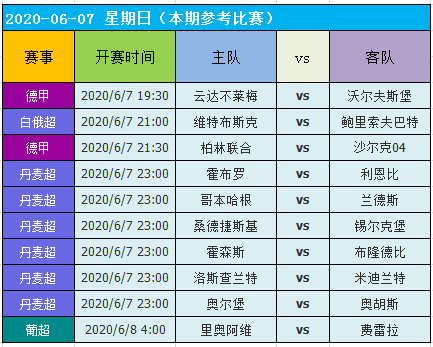 2024年天天开好彩资料,可靠性方案操作策略_挑战版61.670