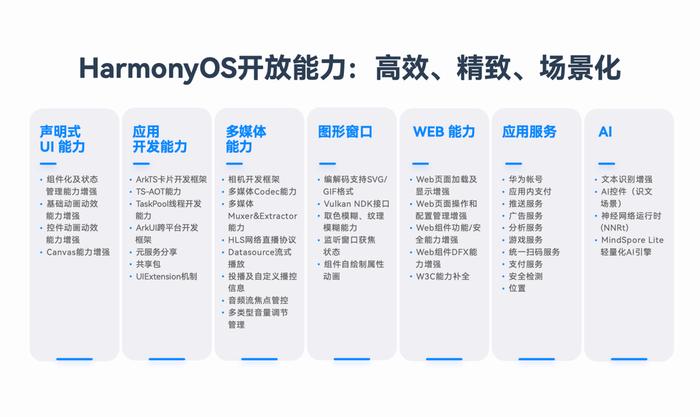 新奥最快最准免费资料,深度分析解释定义_Harmony83.432