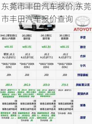 丰田汽车最新报价及市场趋势深度解析，车型价格一览